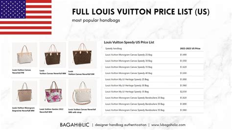 louis vuitton purses price|Louis Vuitton price list.